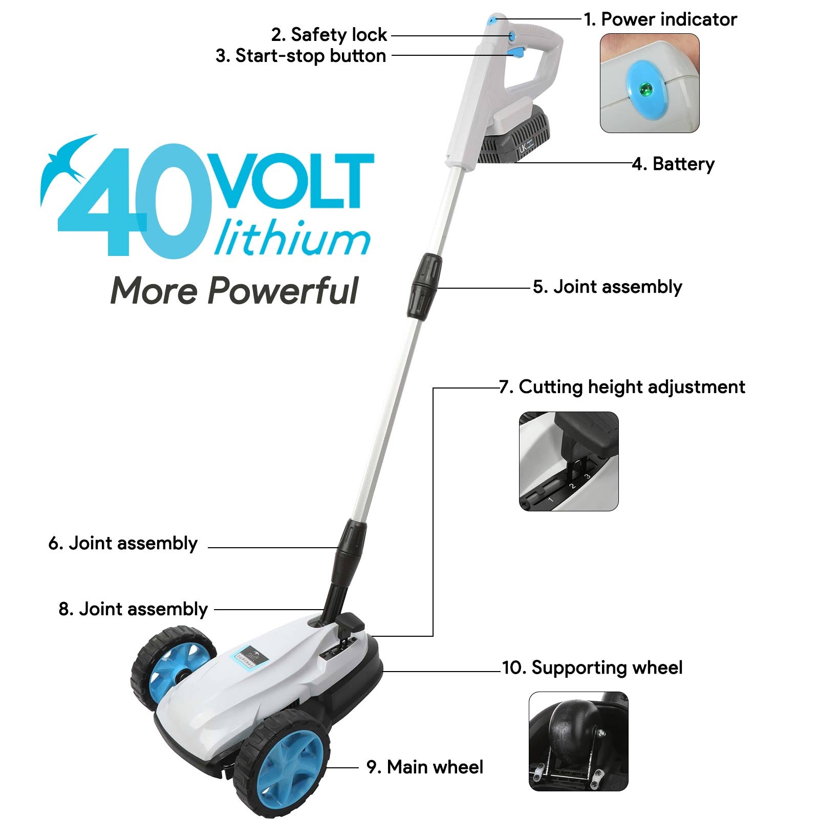 40V Cordless Small Lawnmower